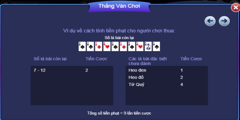 Chơi theo tiền phạt của đối thủ sẽ giúp bạn có lợi nhuận nhiều hơn